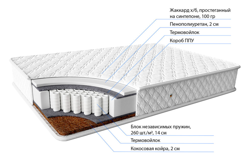 Пружинный матрас Гамма плюс (размер 120*190)