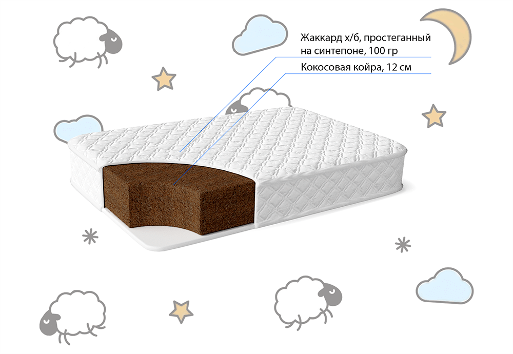 Беспружинный матрас Дионис детский (размер 90*190)